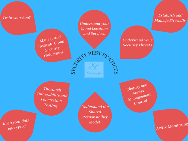 1Mz6meoLzyWa2SwKVhyzA-j1RAC4m-hzt621KG85A0PAogUEnD3cozR6XiY3uUiovGei5UVkDBdy7DxI9oP9PHQ5YeaZRXnJMnKRaASNb9VNrggXyUTSP_knCIITY37xXnHuJdDj
